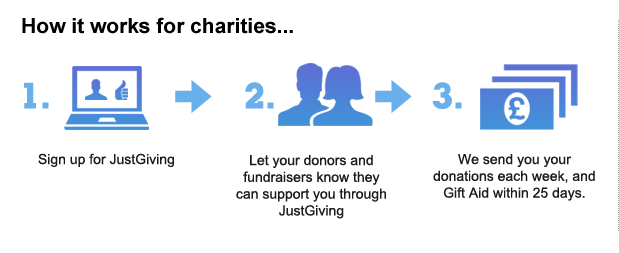 Header Infographic