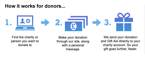 Header Infographic